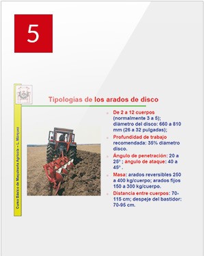 Arados de Discos